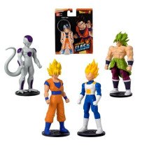 FIGURA 10 CMS DRAGON BALL