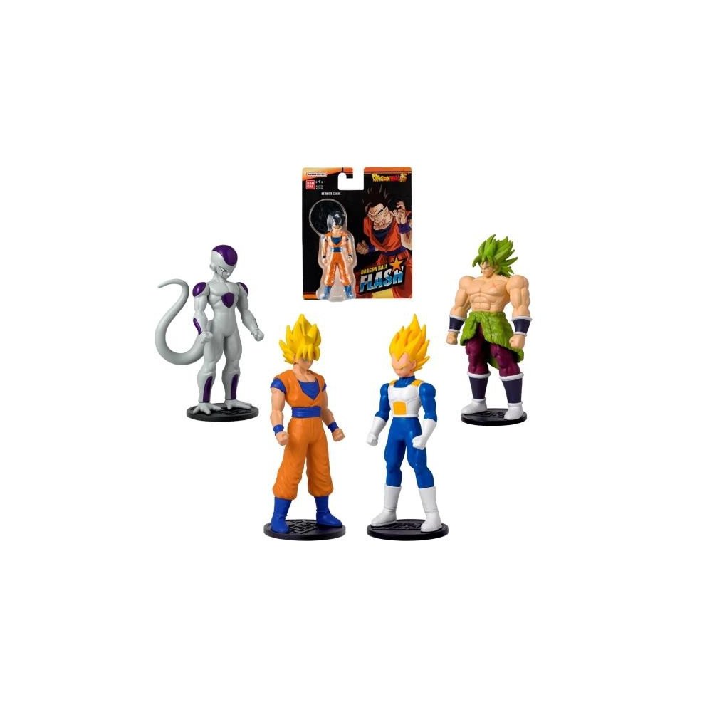 FIGURA 10 CMS DRAGON BALL